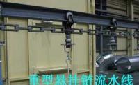 悬挂链流水线 悬挂机械[供应]_传动件_世界工厂网中国产品信息库